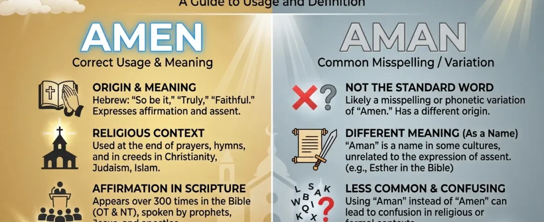 Amen or Aman: Which Word Is Correct and What’s the Difference?